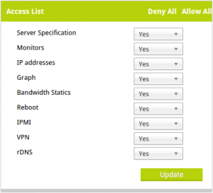 Access list of Reseller in ION 