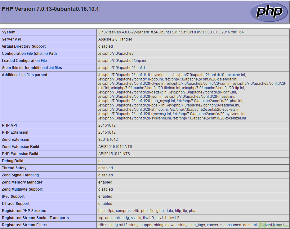 php info page ubuntu 16